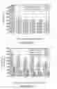 Fig. 10 - Concept for determining an estimated value of a location of a receiving element