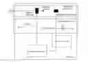 Fig. 01 - Method for Saving Terminal Electricity and Terminal