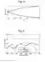 Fig. 08 - Electrically large stepped-wall and smooth-wall horns for spot beam applications