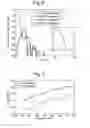 Fig. 09 - Electrically large stepped-wall and smooth-wall horns for spot beam applications