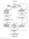 Fig. 49 - Personal digital assistant, and display control method and display control program thereof