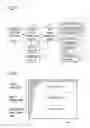Fig. 02 - Driver device, backlight unit and image display device