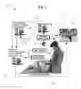 Fig. 02 - Communication and skills training using interactive virtual humans