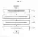 Fig. 09 - APPARATUS AND METHOD FOR CONTROLLING OBJECTS