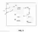 Fig. 04 - Interactive input system and method