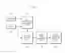 Fig. 02 - Apparatus and method for providing contactless graphic user interface