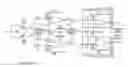 Fig. 01 - Noise reduction for touch controller