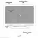 Fig. 06 - User interface for a remote control device