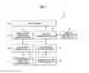 Fig. 02 - Information Input Device and Information Input Method