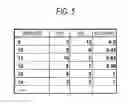 Fig. 06 - Information Input Device and Information Input Method