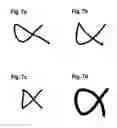 Fig. 06 - Gesture On Touch Sensitive Input Devices For Closing A Window Or An Application