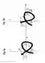 Fig. 08 - Gesture On Touch Sensitive Input Devices For Closing A Window Or An Application