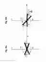 Fig. 09 - Gesture On Touch Sensitive Input Devices For Closing A Window Or An Application