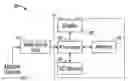 Fig. 01 - MULTI-TOUCH SKINS SPANNING THREE DIMENSIONS