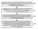 Fig. 01 - Display interface updating method for touch screen and multimedia electronic device