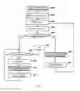 Fig. 05 - Display interface updating method for touch screen and multimedia electronic device