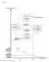 Fig. 03 - Proximity sensor and electronic device