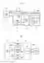 Fig. 02 - Method for restoring a timing controller and driving device for performing the method