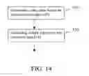 Fig. 15 - Voltage-programming scheme for current-driven AMOLED displays