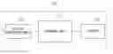 Fig. 01 - 3 DIMENSIONAL (3D) DISPLAY SYSTEM OF RESPONDING TO USER MOTION AND USER INTERFACE FOR THE 3D DISPLAY SYSTEM