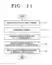 Fig. 12 - 3 DIMENSIONAL (3D) DISPLAY SYSTEM OF RESPONDING TO USER MOTION AND USER INTERFACE FOR THE 3D DISPLAY SYSTEM