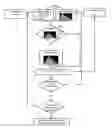Fig. 01 - System and associated methodology for three-dimensional rendering of data containing clipping shapes