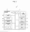 Fig. 02 - Stereoscopic display of biological particle measurement data