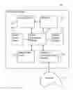 Fig. 01 - Wrapper for porting a media framework and components to operate with another media framework