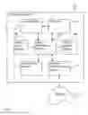 Fig. 02 - Wrapper for porting a media framework and components to operate with another media framework