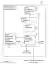 Fig. 08 - Wrapper for porting a media framework and components to operate with another media framework