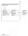Fig. 09 - Wrapper for porting a media framework and components to operate with another media framework