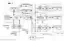 Fig. 02 - Memory allocation in distributed memories for multiprocessing