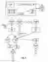 Fig. 06 - Memory allocation in distributed memories for multiprocessing