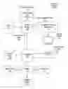 Fig. 01 - Data packer for packing and aligning write data