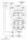 Fig. 03 - Data packer for packing and aligning write data