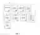 Fig. 02 - Display system having floating point rasterization and floating point framebuffering