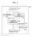 Fig. 05 - Image display device and method, and image processing device