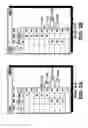 Fig. 03 - System and method for graphically displaying market related data using fixed size bars