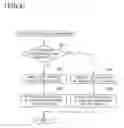Fig. 05 - Information display device