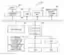 Fig. 01 - Color management for multiple display presentation of visual media