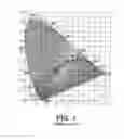 Fig. 02 - Color management for multiple display presentation of visual media