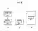 Fig. 02 - DEVICE FOR PROVIDING INFORMATION USING STRUCTURAL FORM AND METHOD THEREFOR
