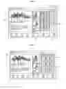 Fig. 15 - Method for controlling screen display and display device using the same