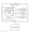 Fig. 01 - SYSTEM AND METHOD FOR ADJUSTING DISPLAY OF COMPUTER MONITOR