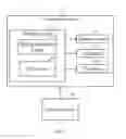Fig. 02 - SYSTEM AND METHOD FOR ADJUSTING DISPLAY OF COMPUTER MONITOR