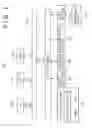 Fig. 02 - INFORMATION PROCESSOR, INFORMATION PROCESSING METHOD AND PROGRAM