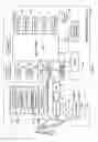 Fig. 03 - System and method for adjusting presentation of text and images on an electronic device according to an orientation of the device