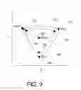 Fig. 09 - Method and device for multistate interferometric light modulation