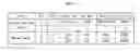 Fig. 04 - Organic light emitting diode display and method for driving the same