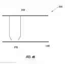 Fig. 07 - Protective coating for print head feed slots